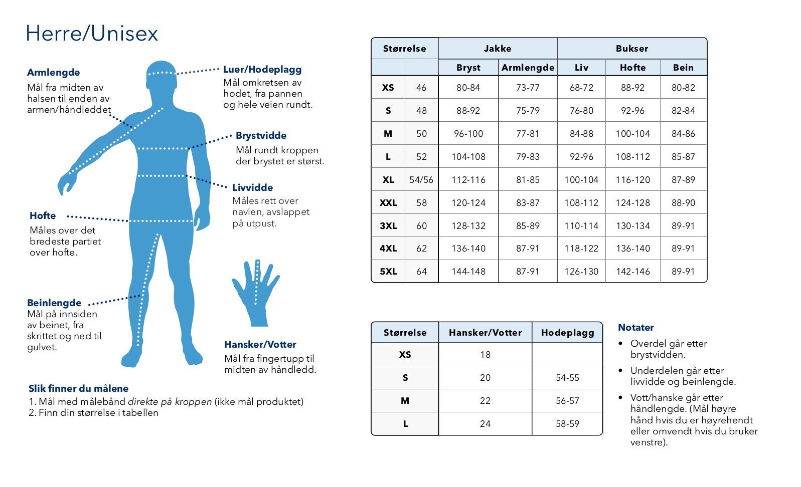 Størrelseguide | slik måler du |